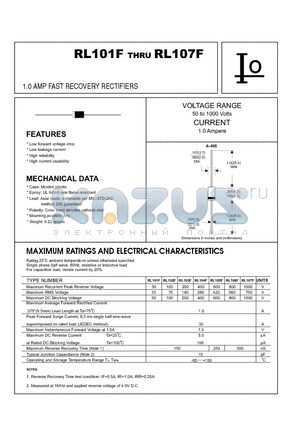 RL103F datasheet - 1.0 AMP FAST RECOVERY RECTIFIERS