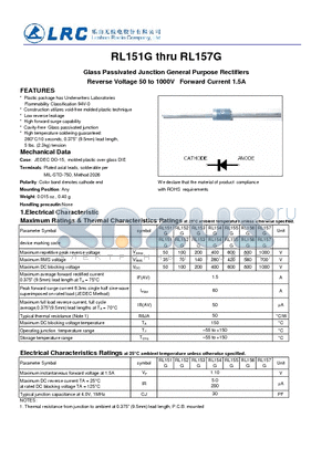 RL154G datasheet - Glass Passivated Junction General Purpose Rectifiers Reverse Voltage 50 to 1000V Forward Current 1.5A