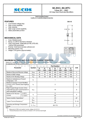 RL202G datasheet - Voltage 50V ~ 1000V 2.0 Amp Glass Passivated Rectifiers