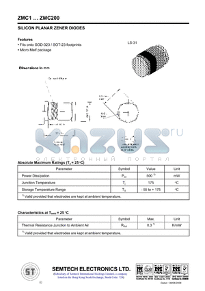 ZMC15 datasheet - SILICON PLANAR ZENER DIODES