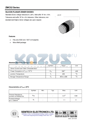 ZMC5222 datasheet - SILICON PLANAR ZENER DIODES