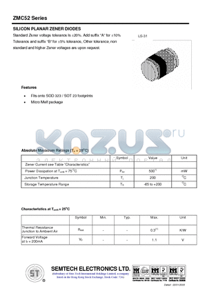 ZMC5252 datasheet - SILICON PLANAR ZENER DIODES