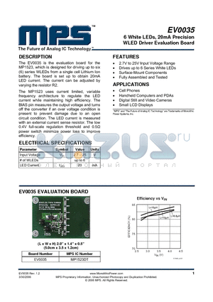 MP1523DT datasheet - 6 White LEDs, 20mA Precision WLED Driver Evaluation Board