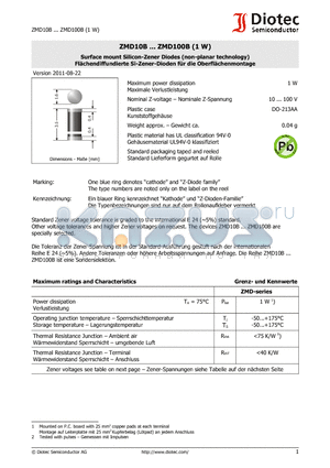 ZMD10B datasheet - Surface mount Silicon-Zener Diodes (non-planar technology)