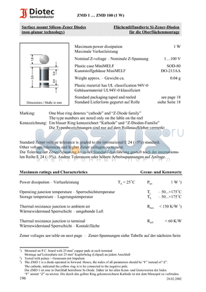 ZMD11 datasheet - Surface mount Silicon-Zener Diodes (non-planar technology)