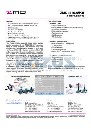 ZMD44102SKB datasheet - Starter Kit Bundle