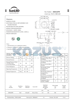 ZMD45FW datasheet - 3.5x2.8 mm PLCC2 SMD LED