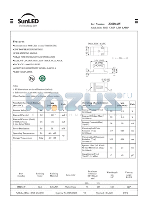 ZMD55W datasheet - 3 .2x1.6mm SMD CHIP LED LAMP