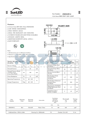 ZMD55W-2 datasheet - 3.2x1.6mm SMD CHIP LED LAMP