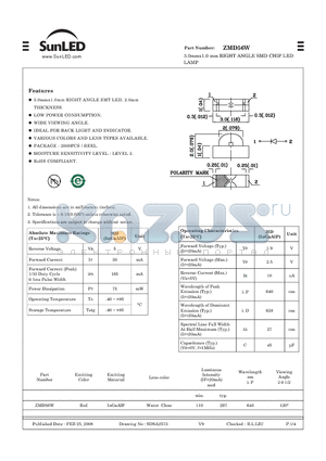 ZMD56W datasheet - 3.0mmx1.0 mm RIGHT ANGLE SMD CHIP LED LAMP