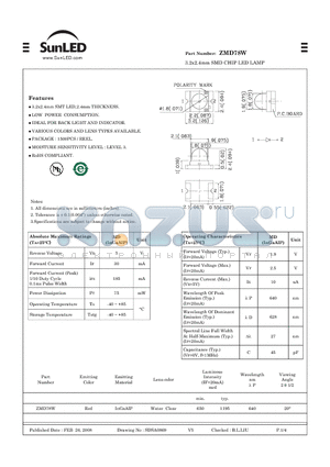 ZMD78W datasheet - 3.2x2.4mm SMD CHIP LED LAMP
