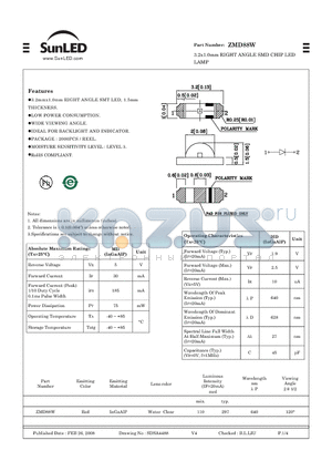 ZMD88W datasheet - 3.2x1.0mm RIGHT ANGLE SMD CHIP LED LAMP