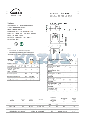 ZMDK54W datasheet - 2.0x1.25mm SMD CHIP LED LAMP