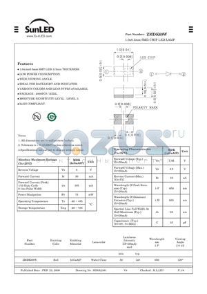 ZMDK69W datasheet - 1.0x0.5mm SMD CHIP LED LAMP