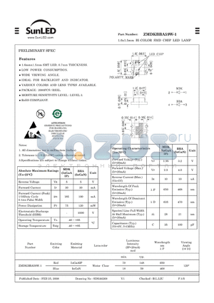 ZMDKBBA59W-1 datasheet - 1.6x1.5mm BI-COLOR SMD CHIP LED LAMP