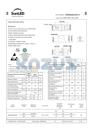 ZMDKBBA55W-8 datasheet - 3.2x1.6mm SMD CHIP LED LAMP