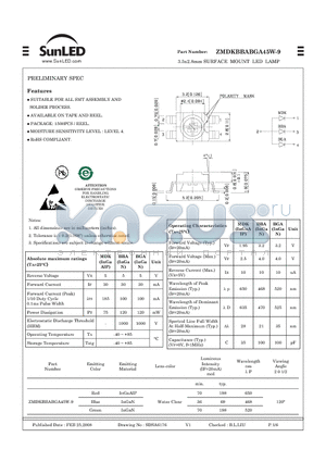 ZMDKBBABGA45W-9 datasheet - 3.5x2.8mm SURFACE MOUNT LED LAMP