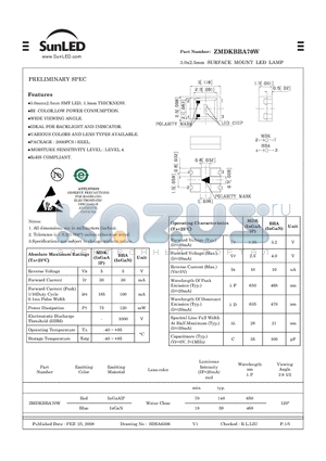 ZMDKBBA70W datasheet - 3.0x2.5mm SURFACE MOUNT LED LAMP