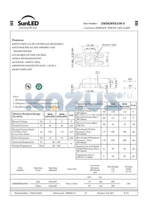 ZMDKMYK45W-9 datasheet - 3.5x2.8mm SURFACE MOUNT LED LAMP