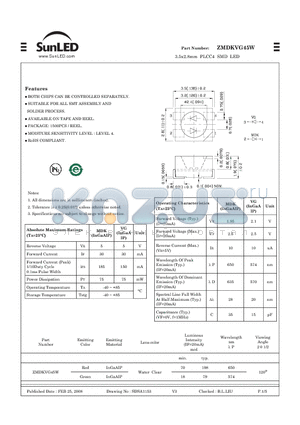 ZMDKVG45W datasheet - 3.5x2.8mm PLCC4 SMD LED