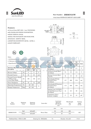 ZMDKVG57W datasheet - 3.0x2.5mm SURFACE MOUNT LED LAMP