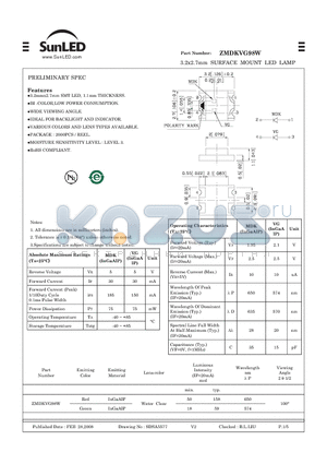 ZMDKVG98W datasheet - 3.2x2.7mm SURFACE MOUNT LED LAMP