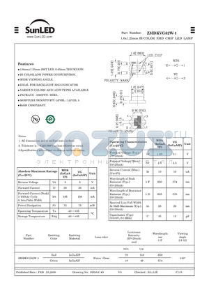 ZMDKVG62W-1 datasheet - 1.6x1.25mm BI-COLOR SMD CHIP LED LAMP