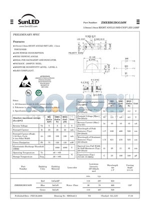 ZMEBBGBGG56W datasheet - 3.0mmx1.0mm RIGHT ANGLE SMD CHIP LED LAMP