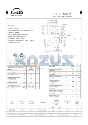 ZMG45FW datasheet - 3.5x2.8 mm PLCC2 SMD LED
