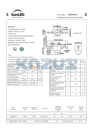 ZMG46W-8 datasheet - SUBMINIATURE SOLID STATE LAMP