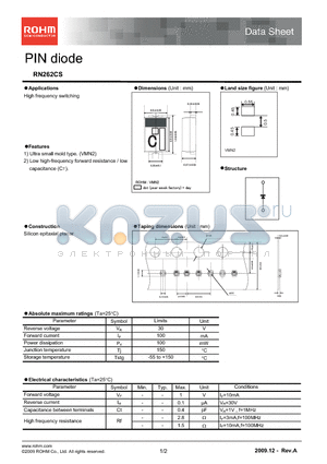 RN262CS datasheet - PIN diode