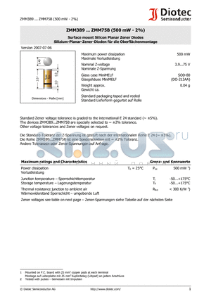 ZMM22B datasheet - Surface mount Silicon Planar Zener Diodes