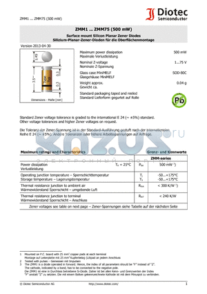 ZMM27 datasheet - Surface mount Silicon Planar Zener Diodes