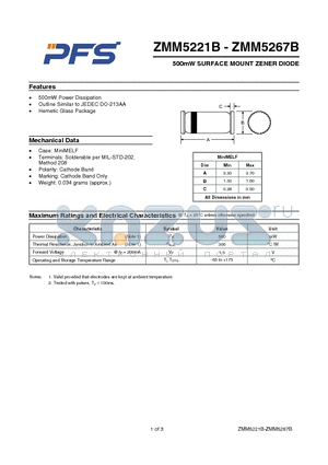 ZMM5221B datasheet - 500mW SURFACE MOUNT ZENER DIODE