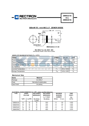 ZMM5221B_1 datasheet - 500mW 5% mini-M.E.L.F. ZENER DIODE