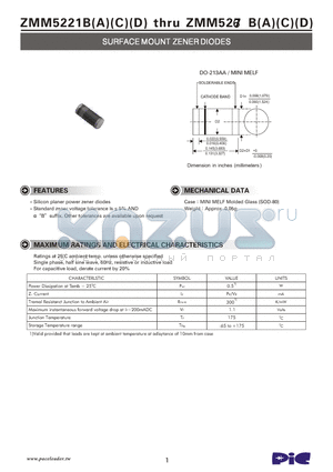 ZMM5223B datasheet - SURFACE MOUNT ZENER DIODES