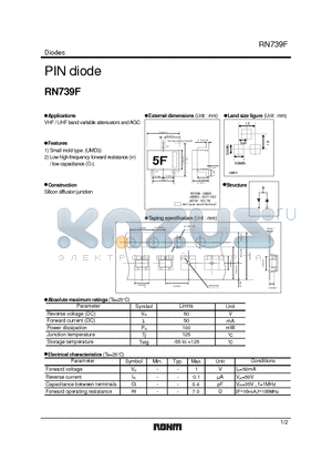 RN739F_05 datasheet - PIN diode