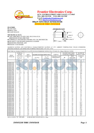 ZMM5231B datasheet - 500mW MINI MELF ZENER DIODE