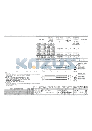 ROFSP-40-40 datasheet - OPTICAL FIBER SPLICE PROTECTOR