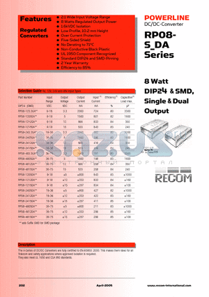 RP08-4812SA datasheet - 8 Watt DIP24 & SMD, Single & Dual Output