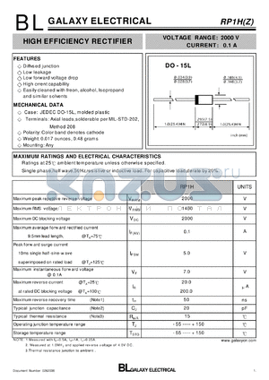 RP1H datasheet - HIGH EFFICIENCY RECTIFIER