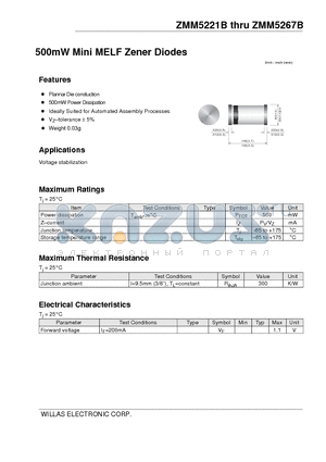 ZMM5267B datasheet - 500mW Mini MELF Zener Diodes