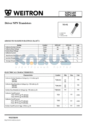 MPSA06 datasheet - Driver NPN Transistors