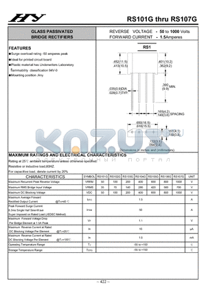 RS101G_1 datasheet - GLASS PASSIVATED BRIDGE RECTIFIERS