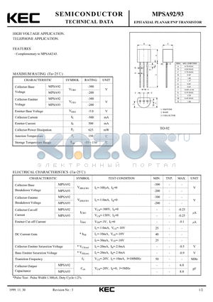 MPSA93 datasheet - EPITAXIAL PLANAR PNP TRANSISTOR (HIGH VOLTAGE, TELEPHONE )