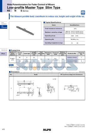 RS60N11S4003 datasheet - Low-profile Master TypeSlim Type