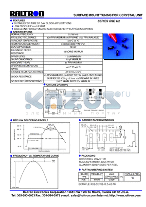 RSEH2 datasheet - SURFACE MOUNT TUNING FORK CRYSTAL UNIT