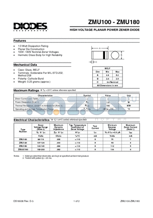 ZMU120 datasheet - HIGH VOLTAGE PLANAR POWER ZENER DIODE