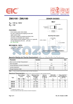ZMU120 datasheet - ZENER DIODES