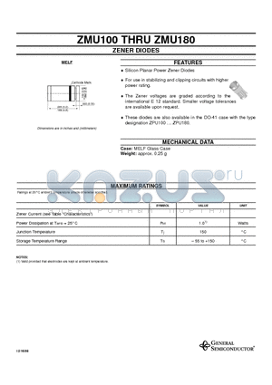 ZMU150 datasheet - ZENER DIODES